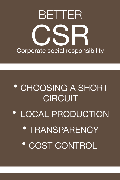 Better CSR